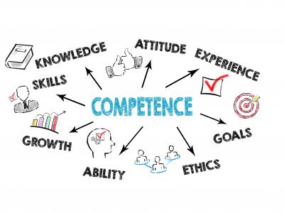 Competency Training &amp; Awareness